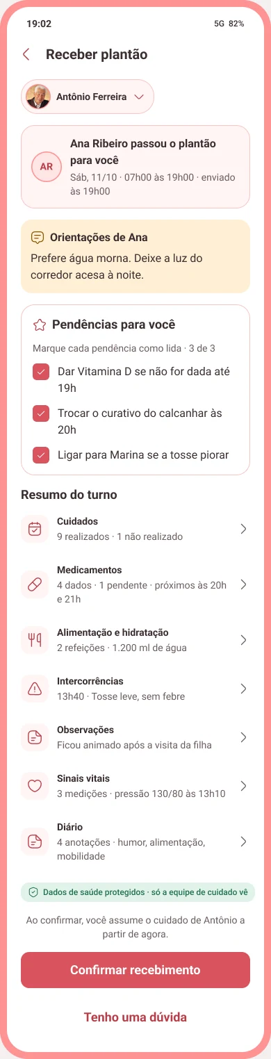 Tela de receber plantão com orientações, pendências marcadas como lidas e resumo do turno