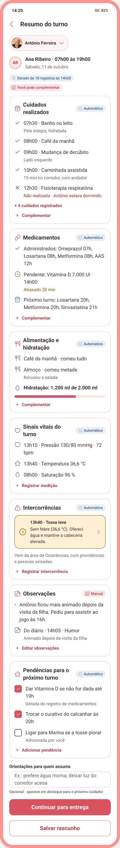 Resumo do turno gerado a partir dos registros, com cuidados, medicamentos, alimentação, sinais vitais, intercorrências e pendências